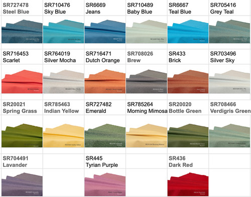 Durable fire retardant - durable, 5852